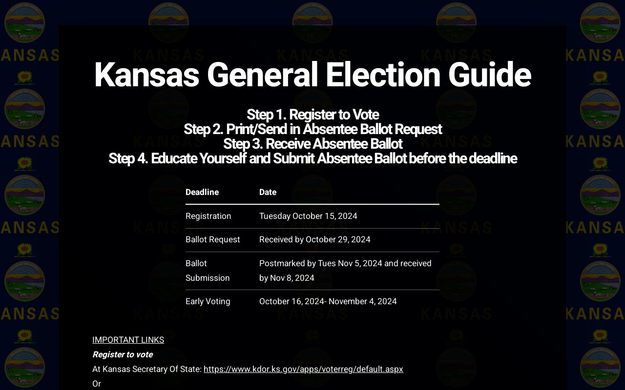 Kansas General Election Guide